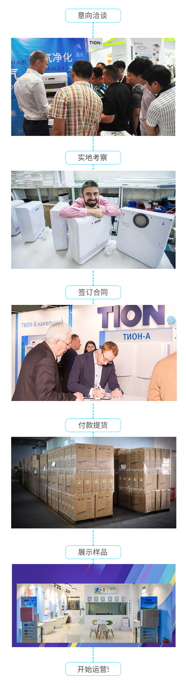 新风系统招商加盟