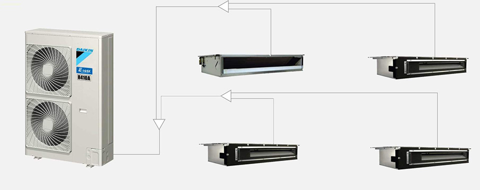 多联机空调